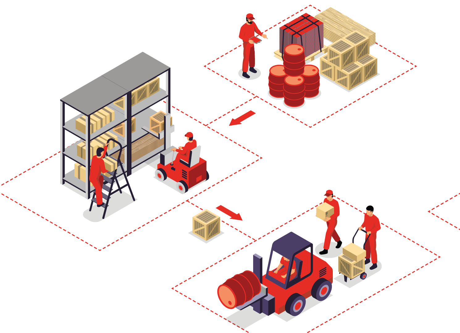 best-warehousing-in-hyderabad-navata-scs