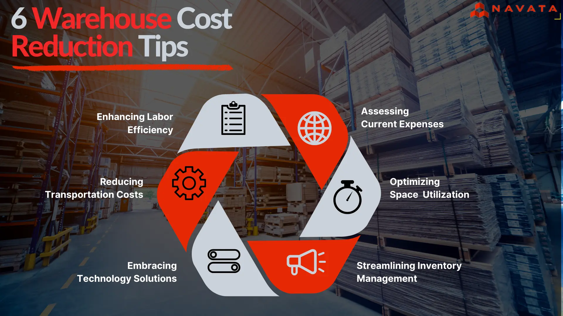 6 Warehouse Cost Reduction Tips