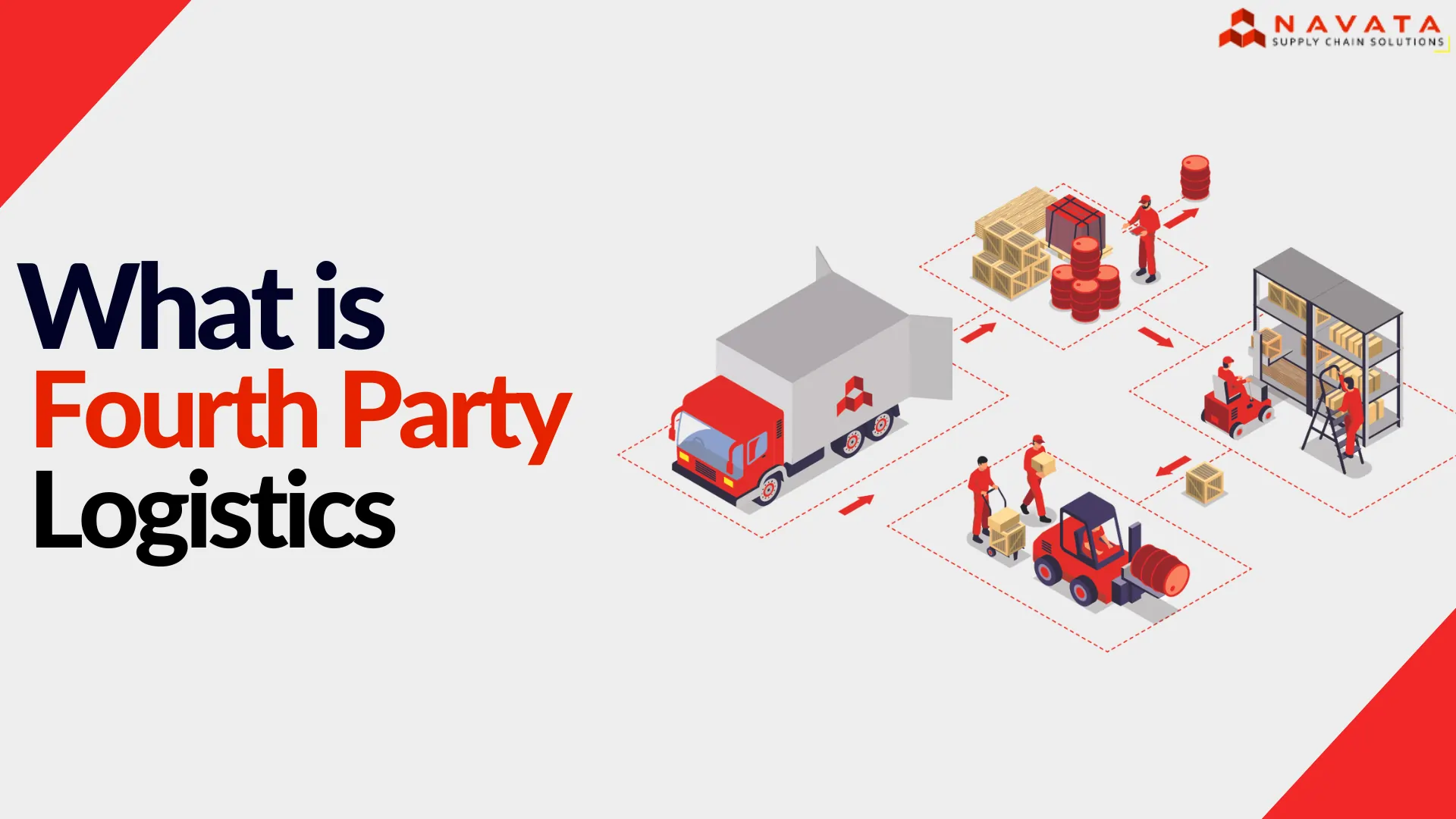 What is Fourth Party Logistics (4PL)