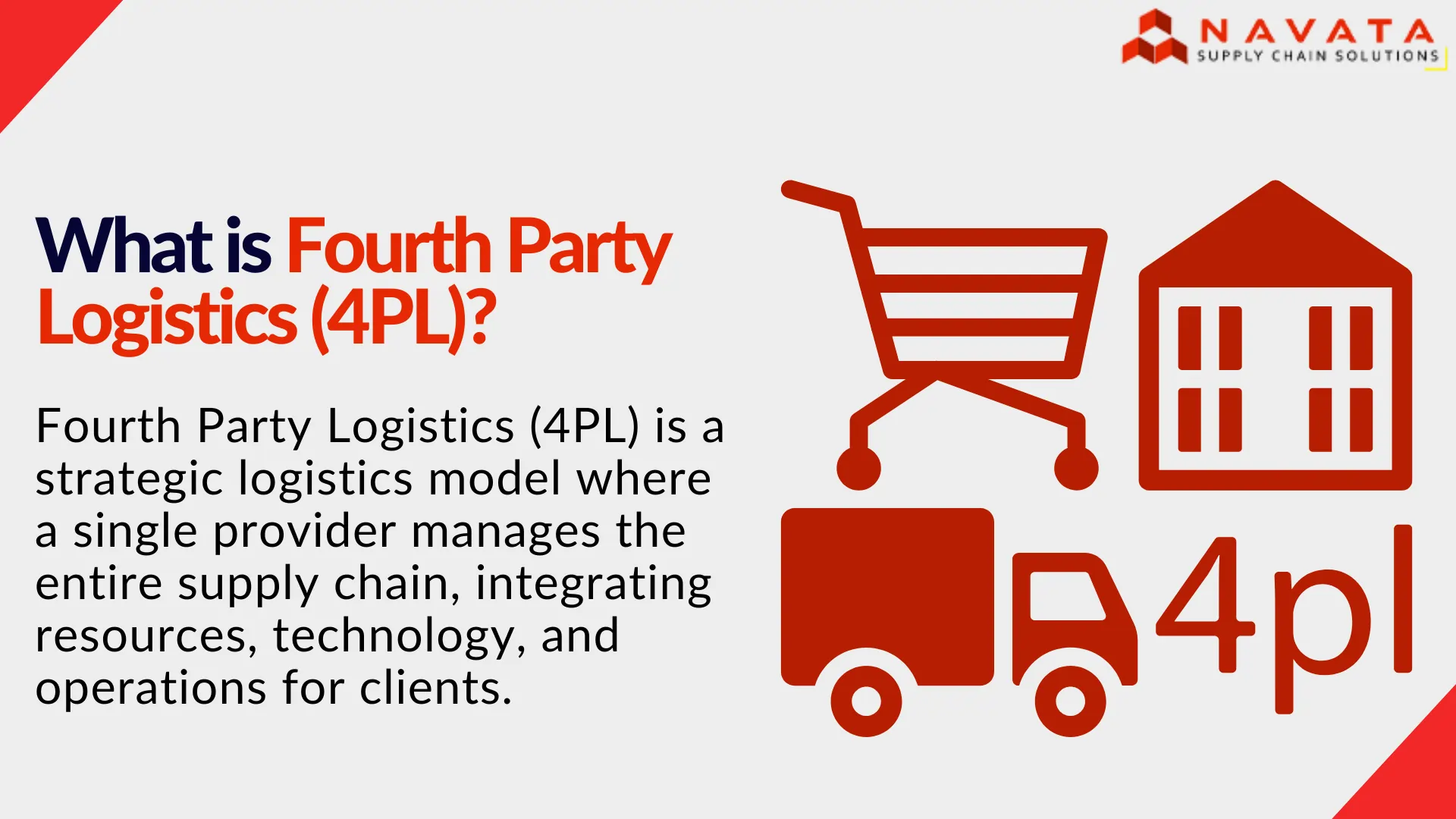 What is Fourth Party Logistics