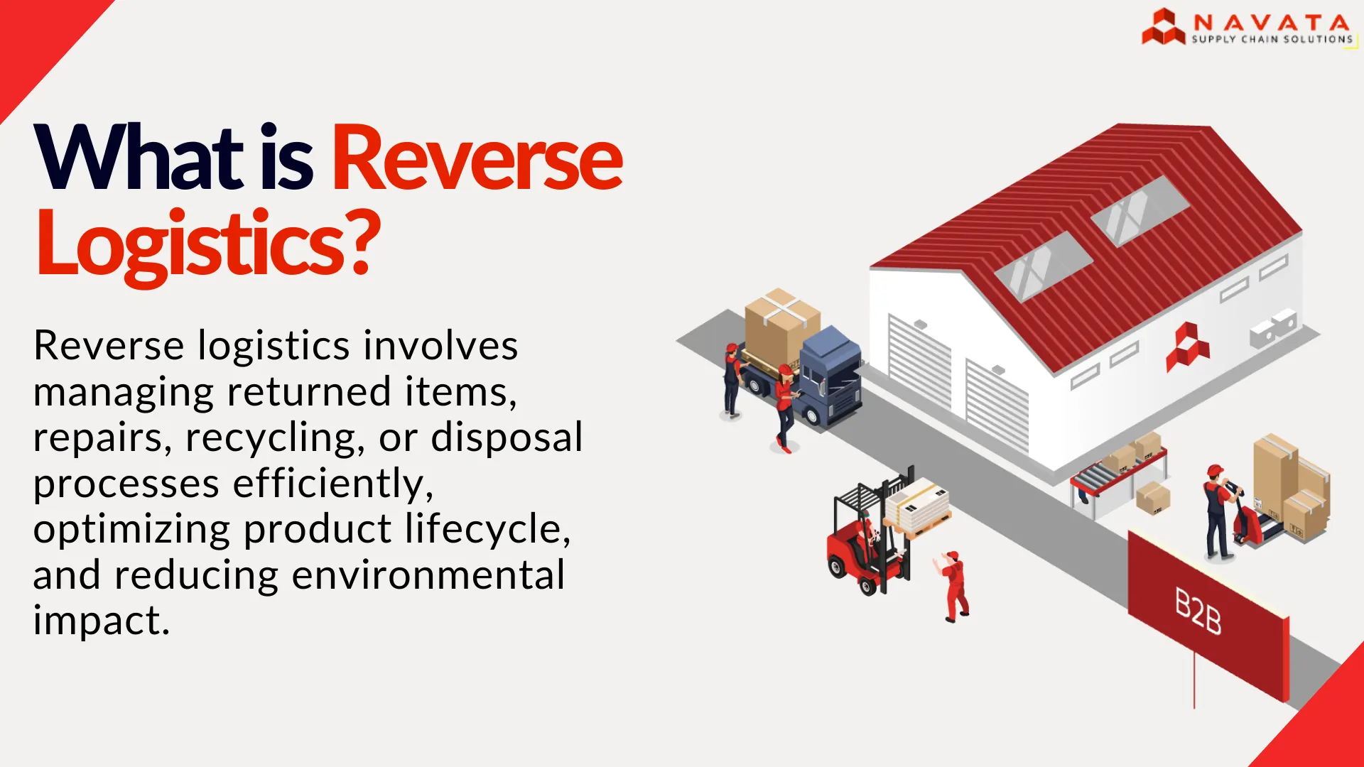 What Is Reverse Logistics