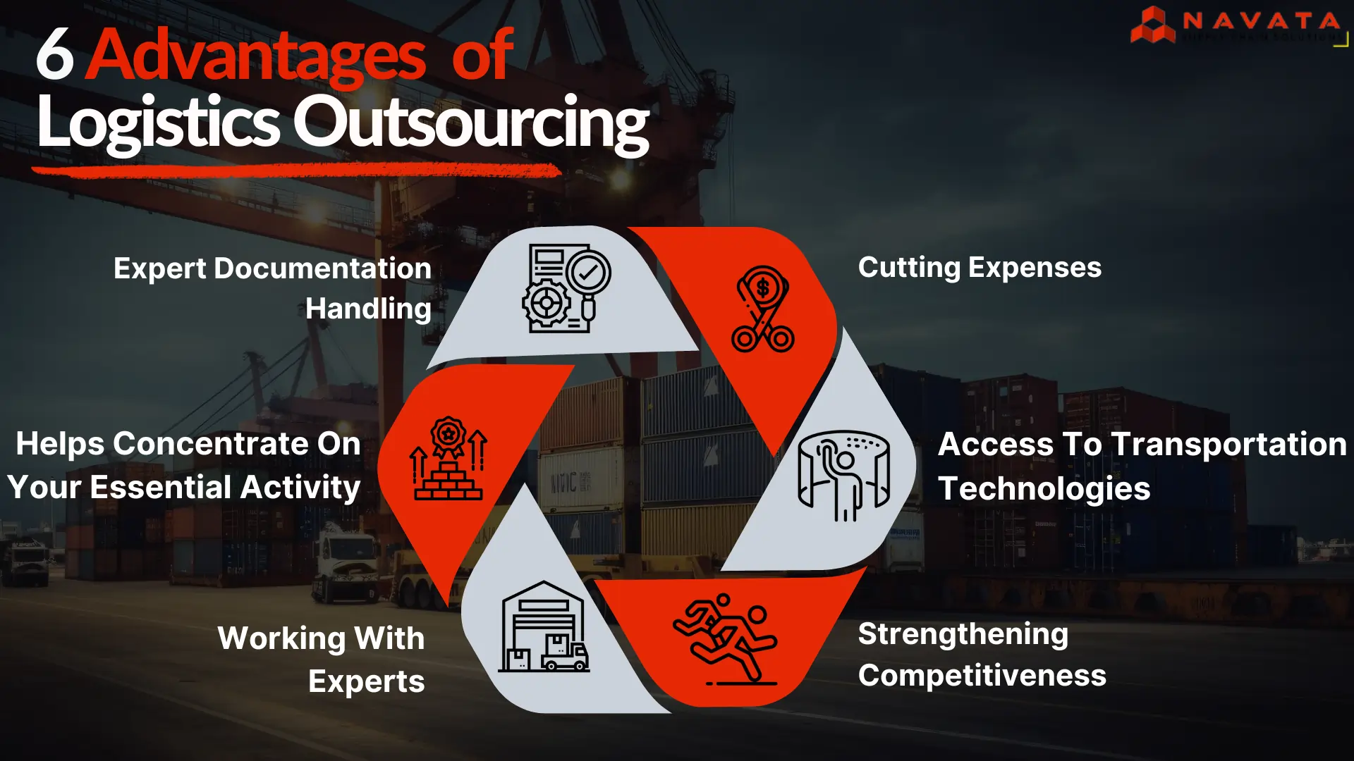Advantages of Logistics Outsourcing