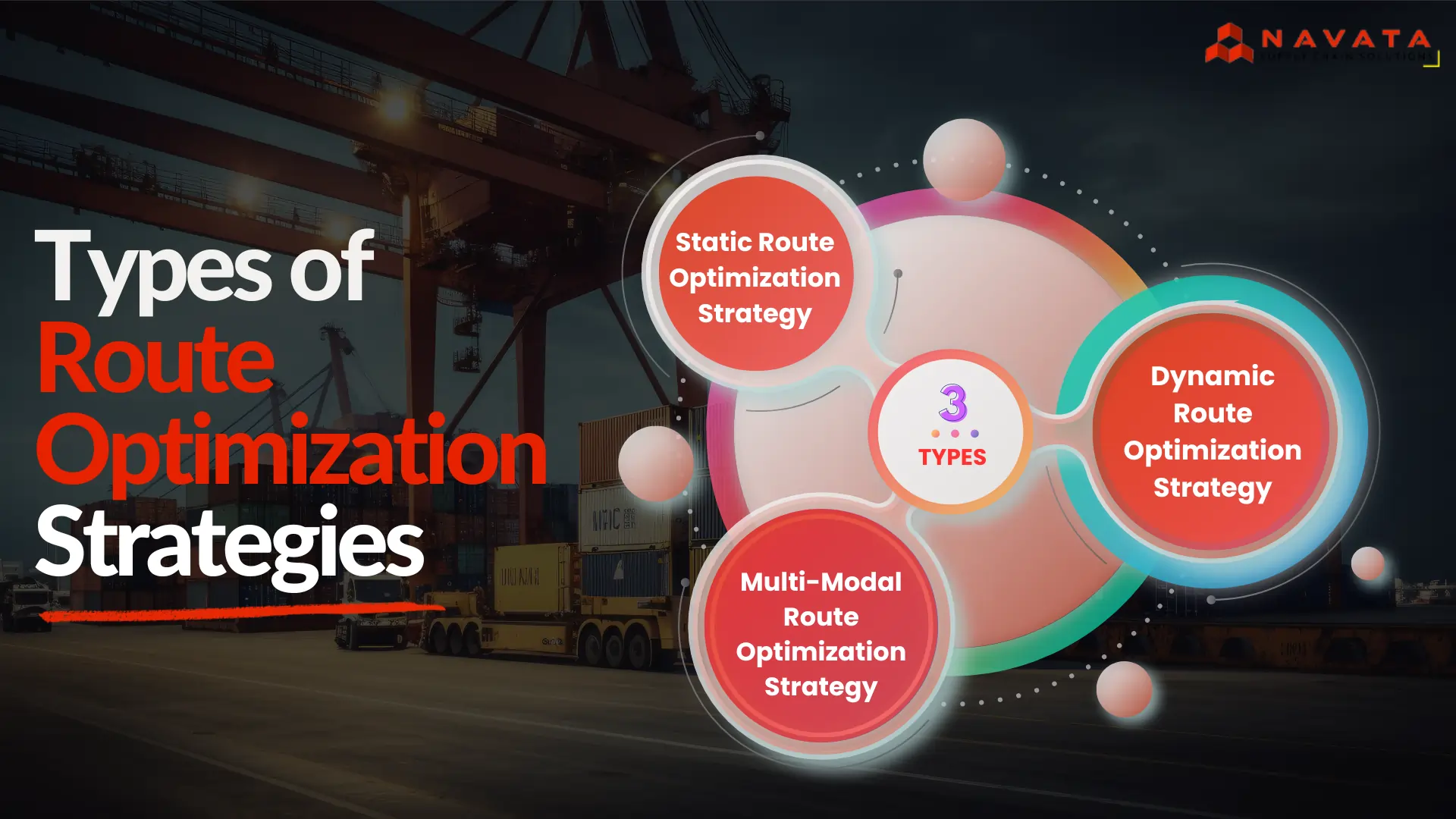 Types of Route Optimization Strategies