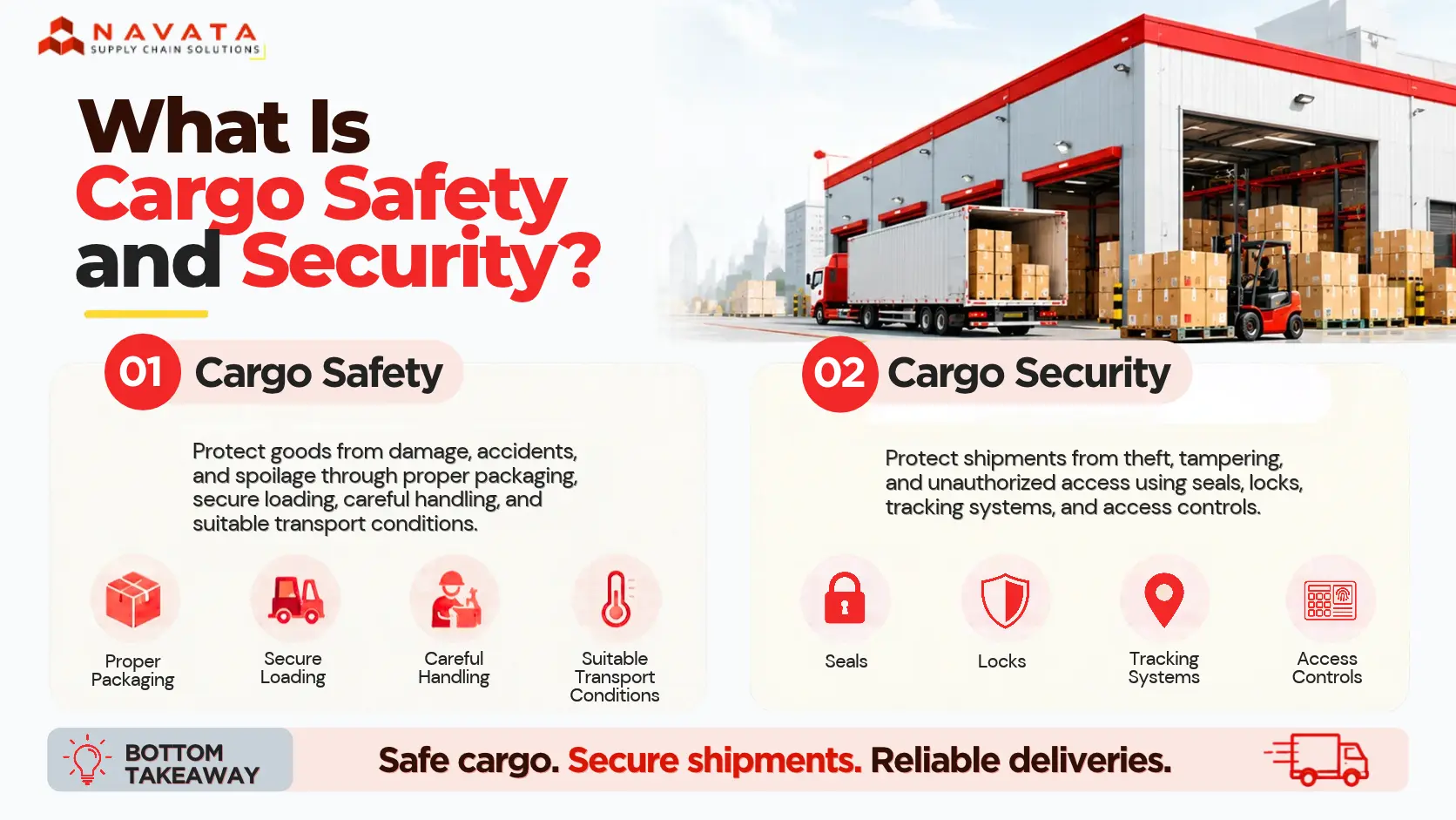 cargo safety and security