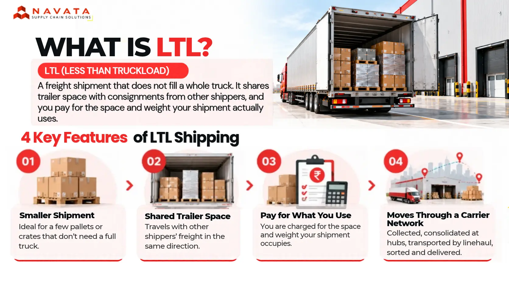 benefits of LTL