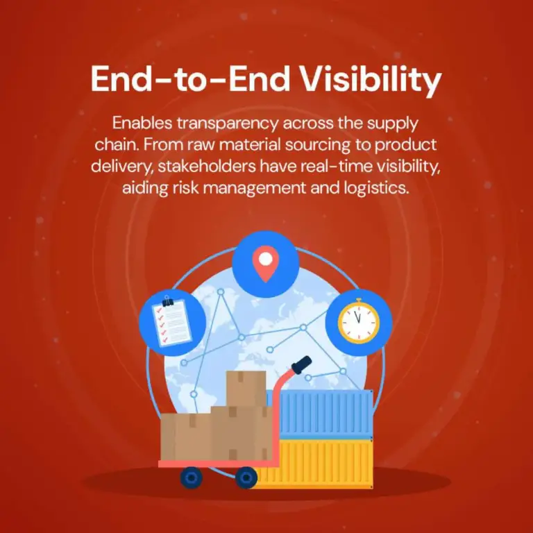 Digital Transformation in Supply Chain End to End Visibility