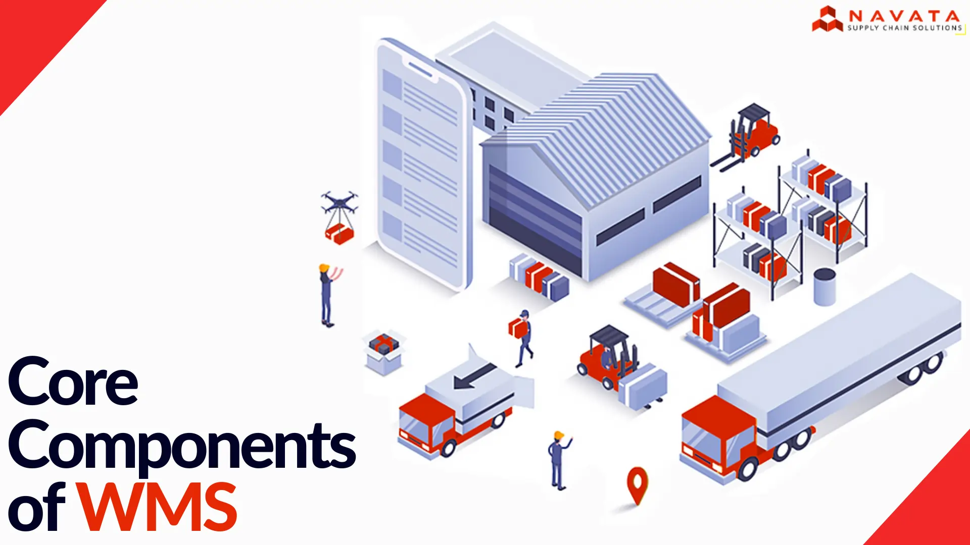 Components of Warehouse Management System