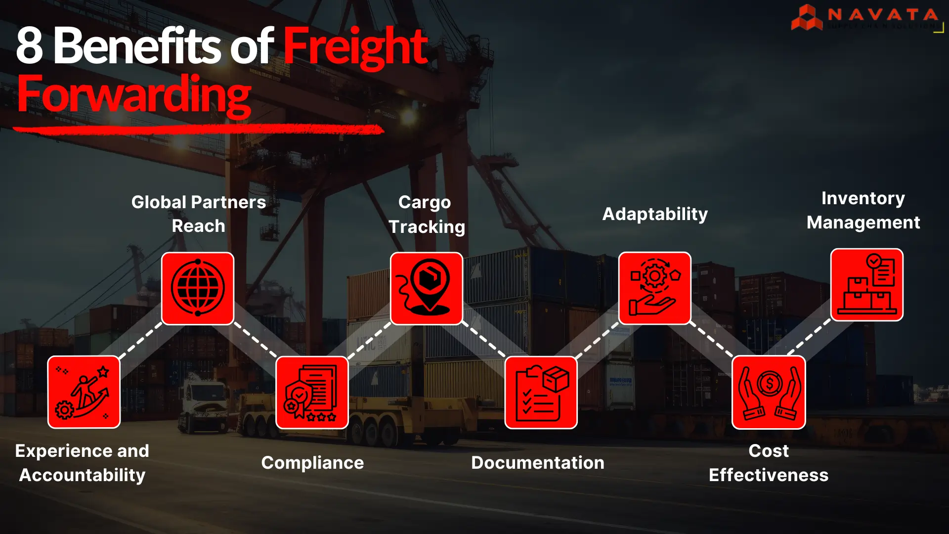 Benefits of Freight Forwarding