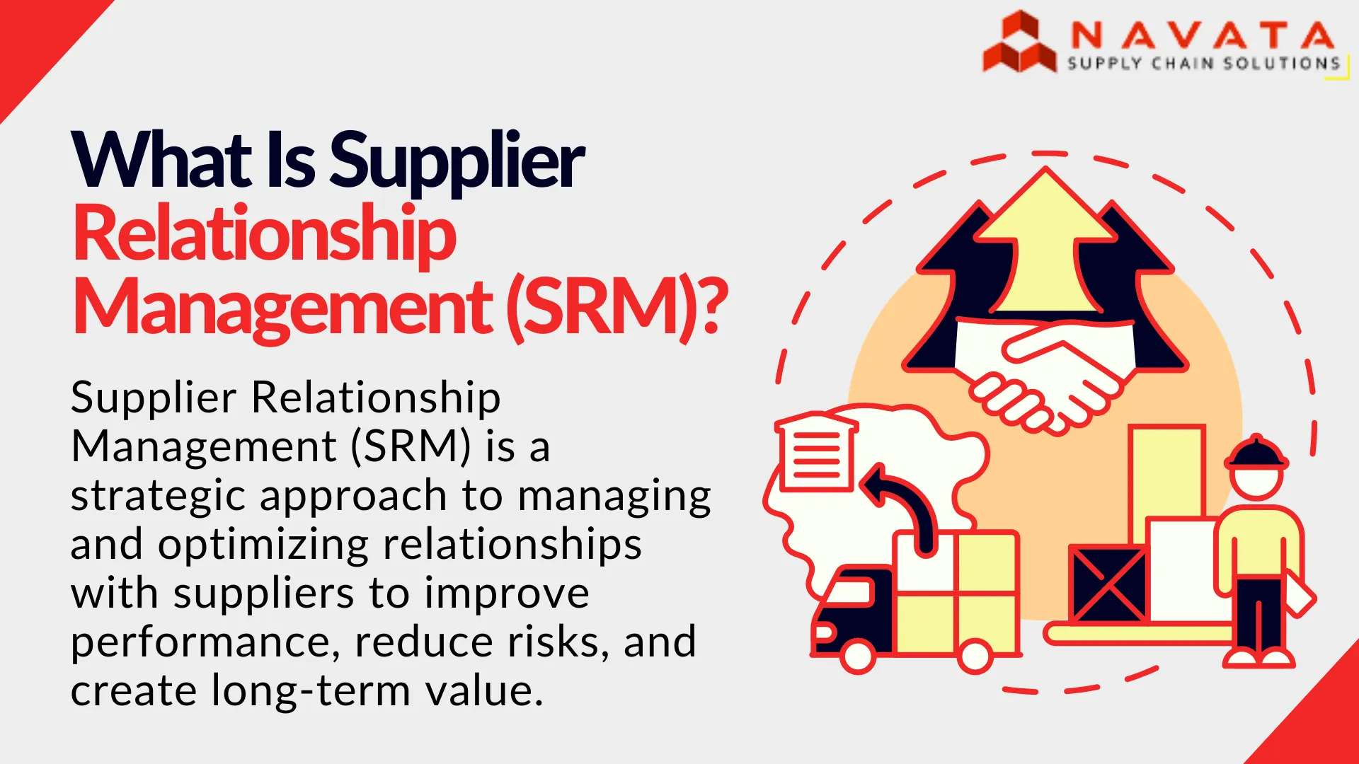 Supplier Relationship Management