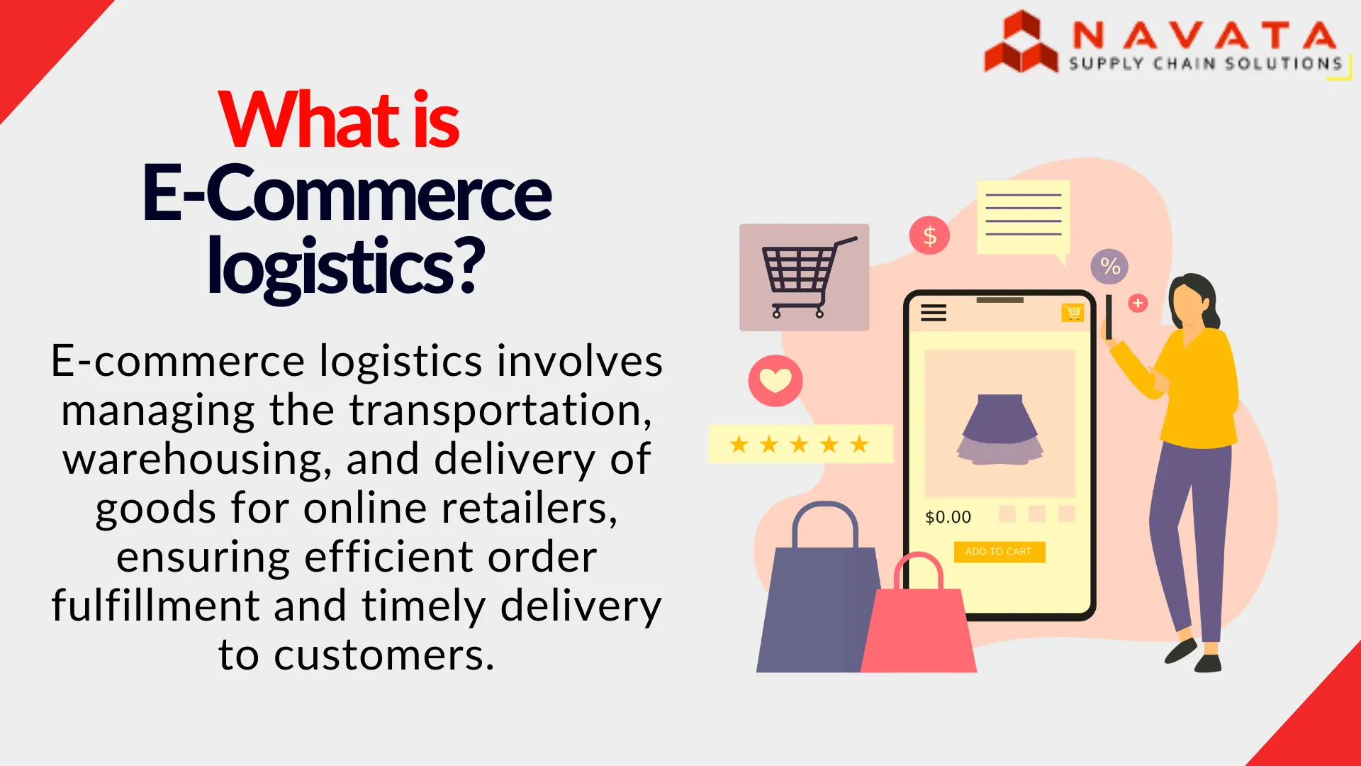 What is E-Commerce logistics