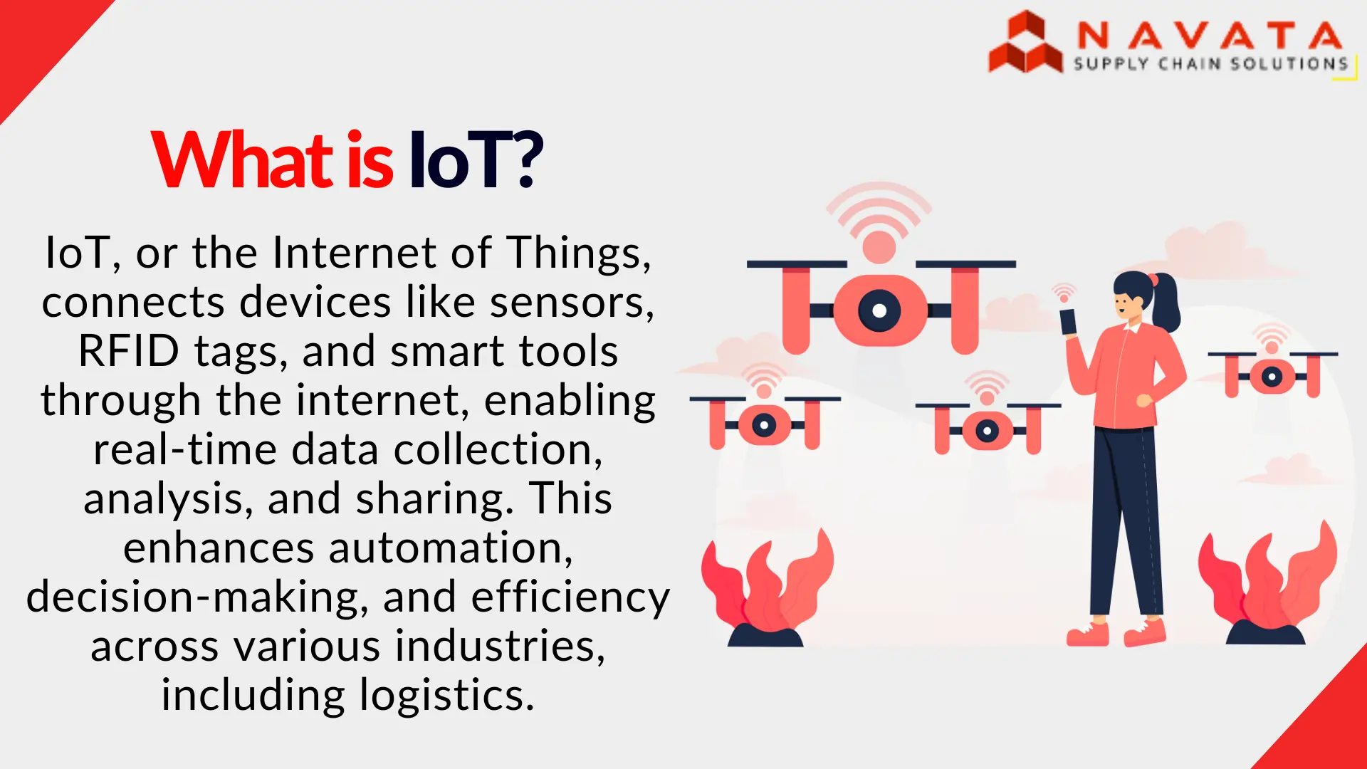 What is IoT