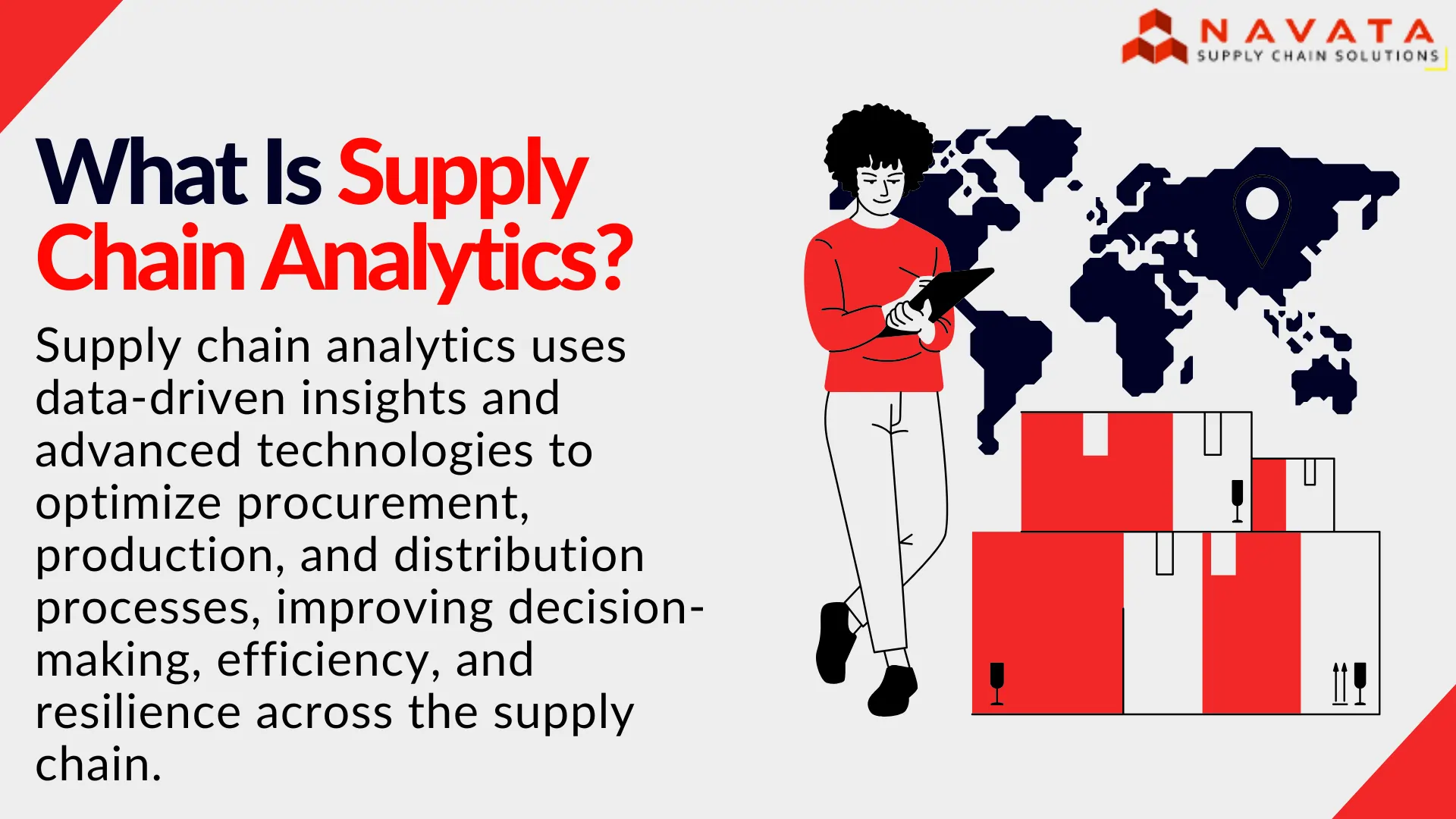 What Is Supply Chain Analytics