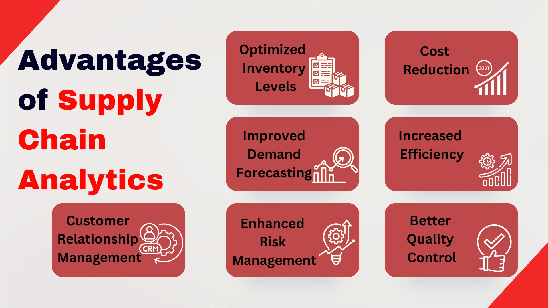 Advantages of Supply Chain Analytics