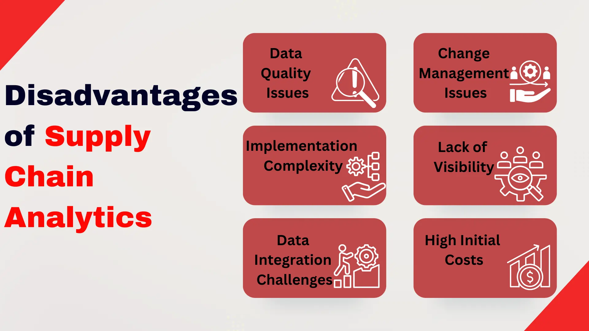 Disadvantages of Supply Chain Analytics