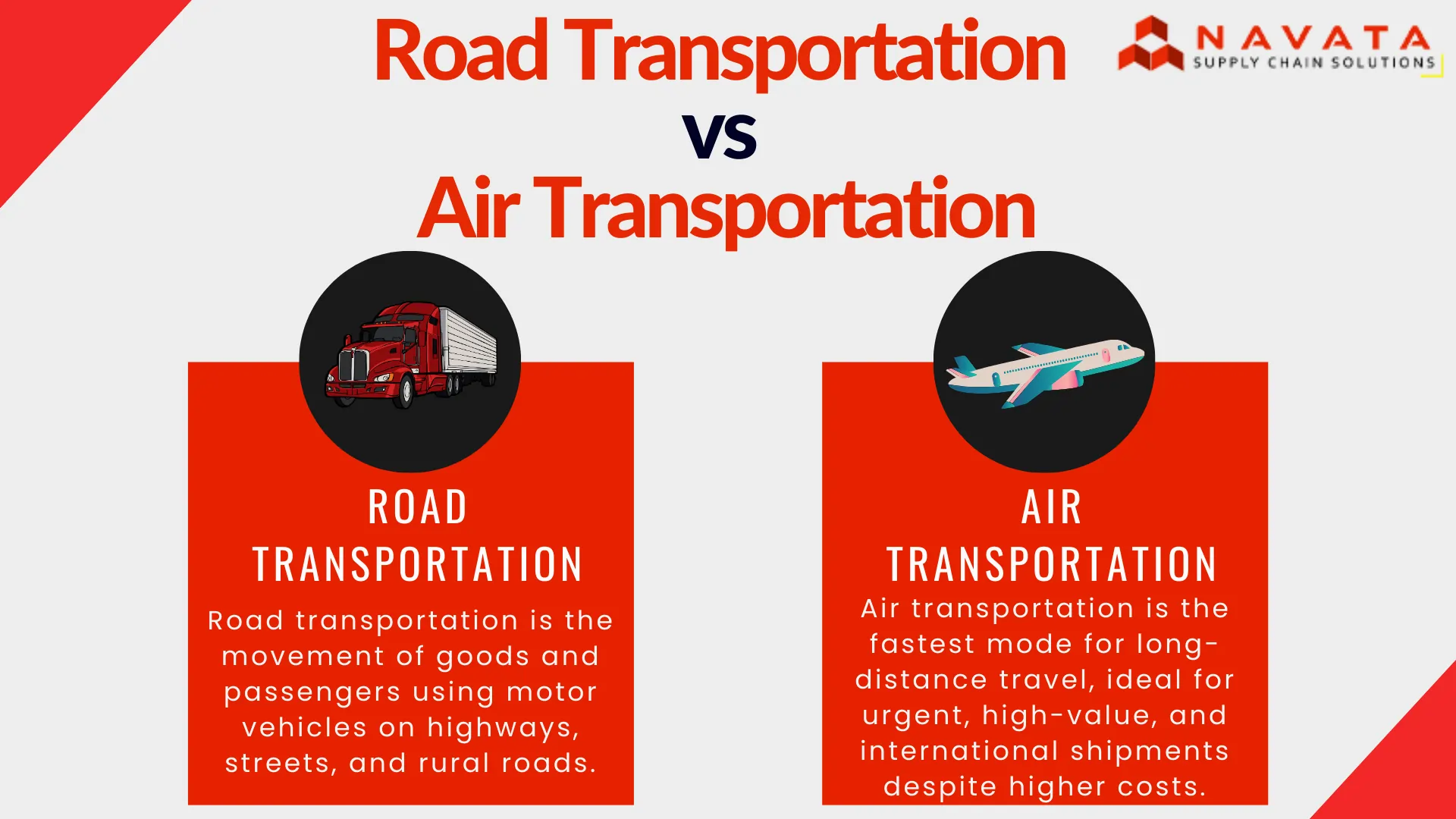 Road Transportation vs Air Transportation