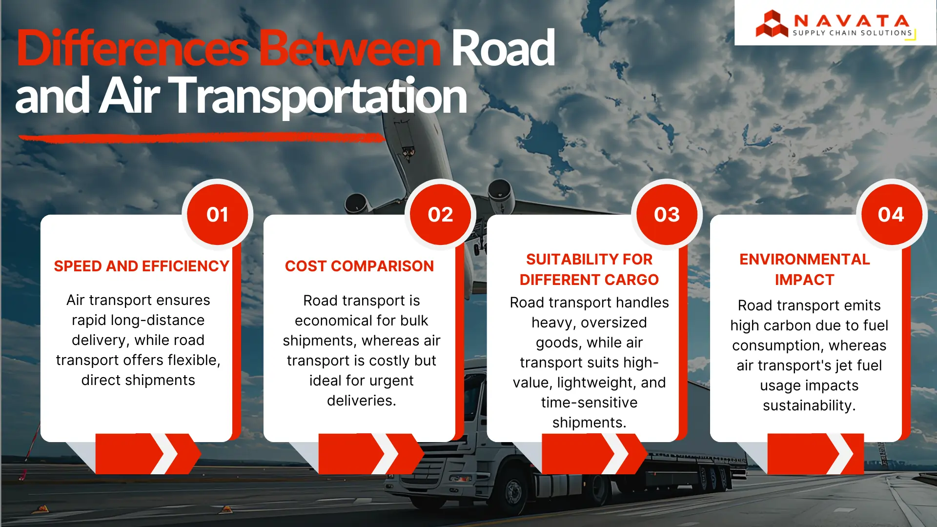 Differences Between Road and Air Transportation