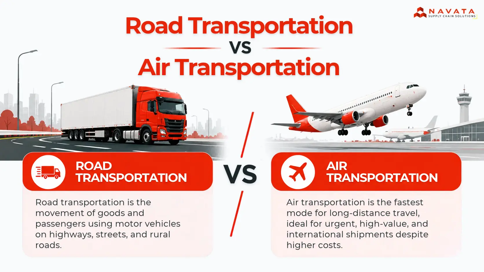 Road Transportation vs Air Transportation