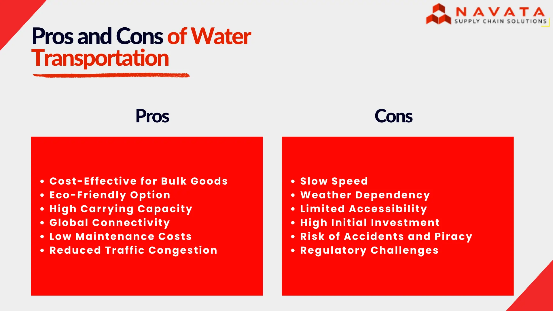 Pros and Cons of Water Transportation