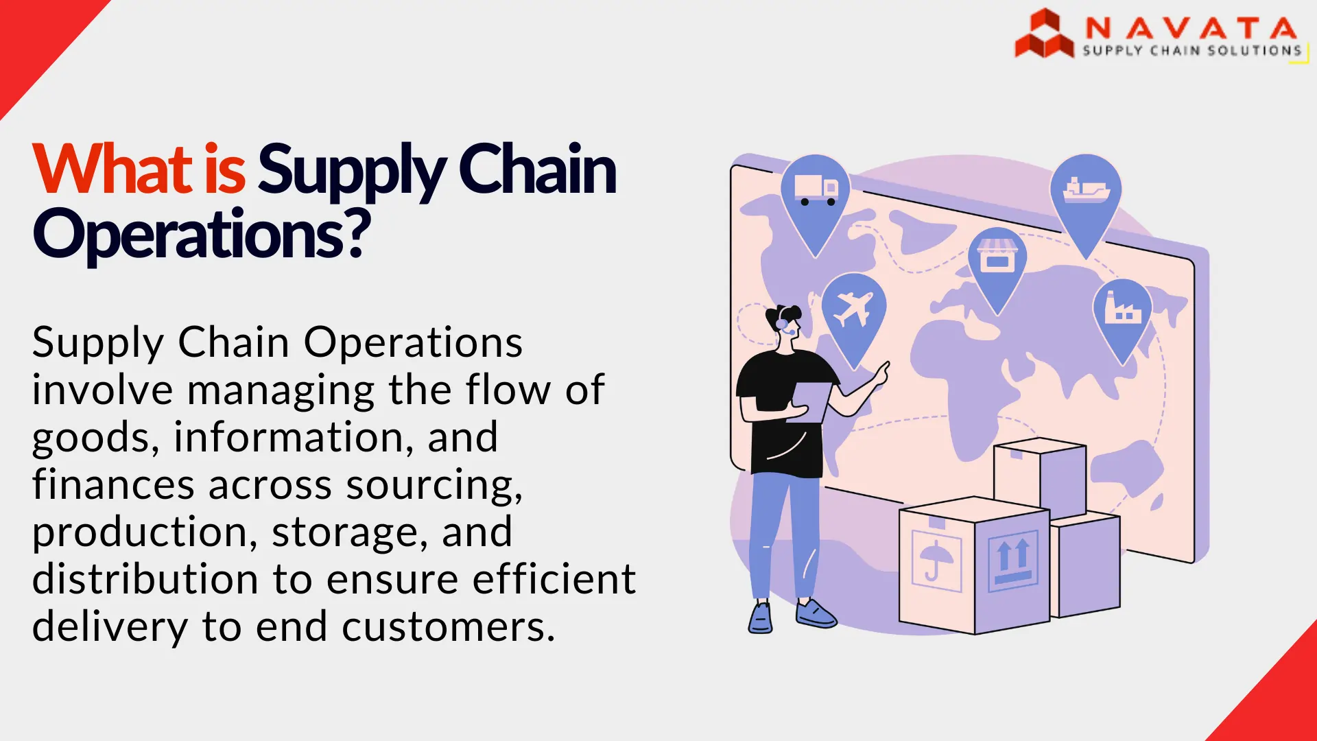 Supply Chain Operations