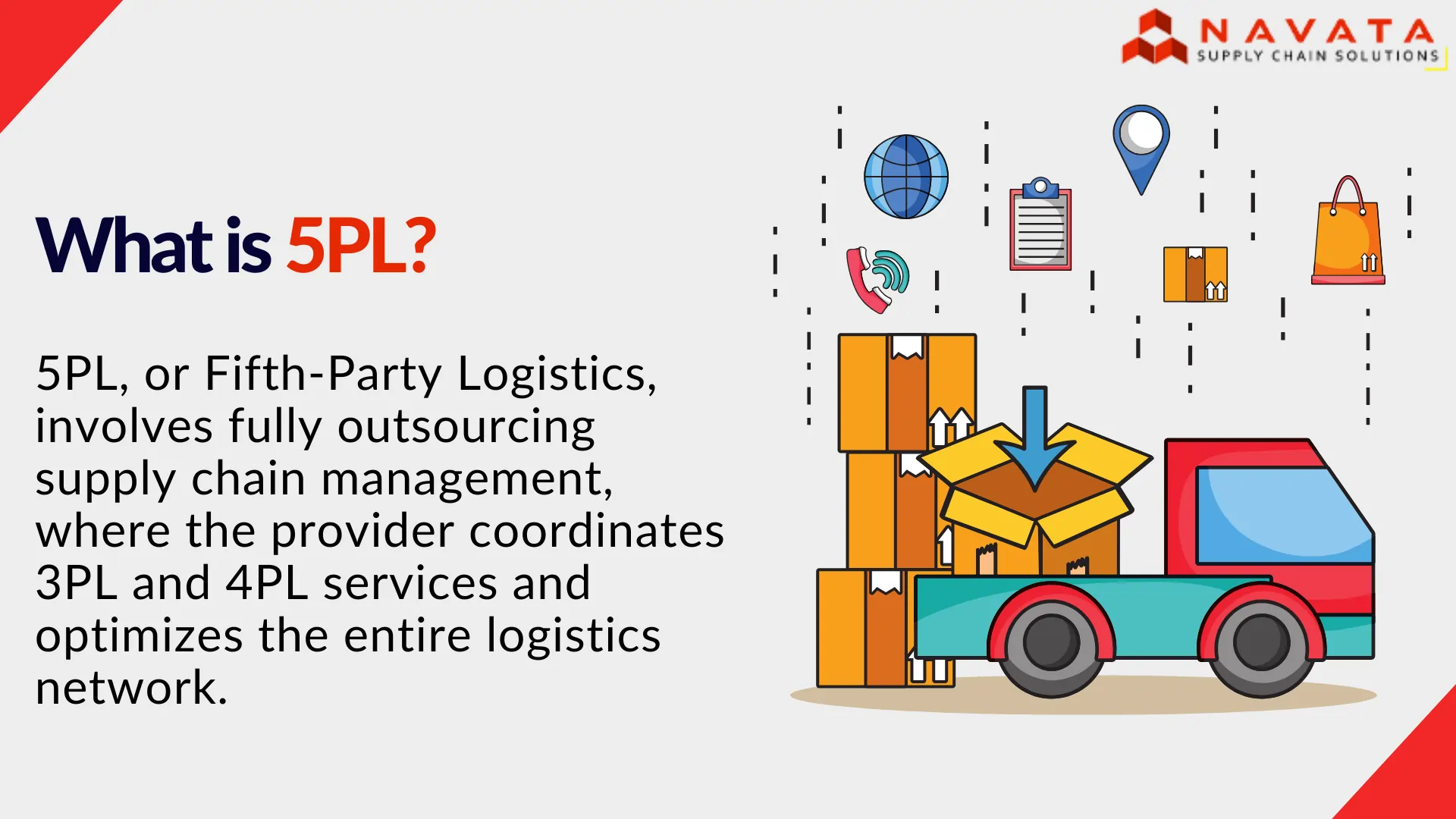 What is 5PL?
