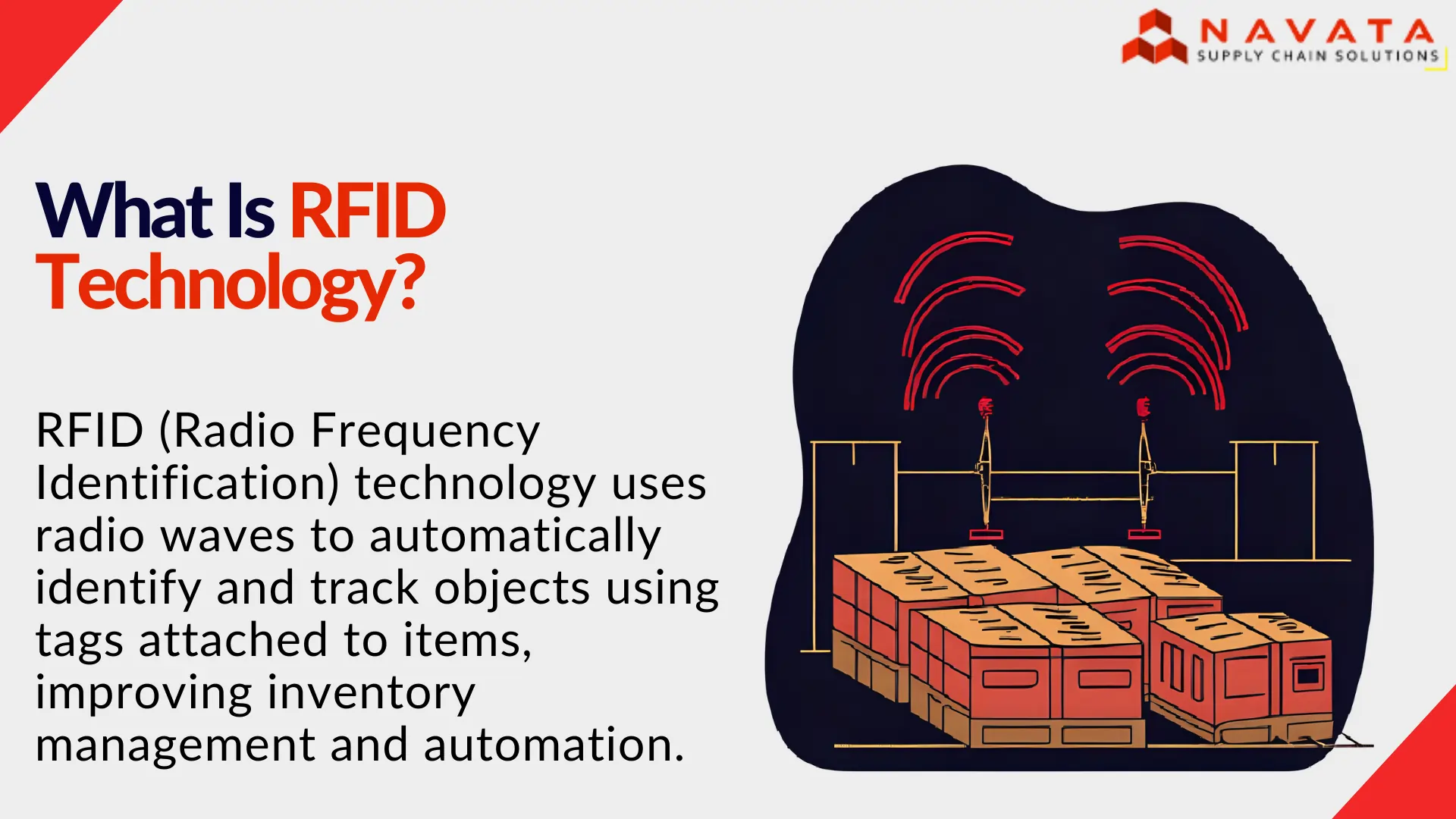 What Is RFID Technology