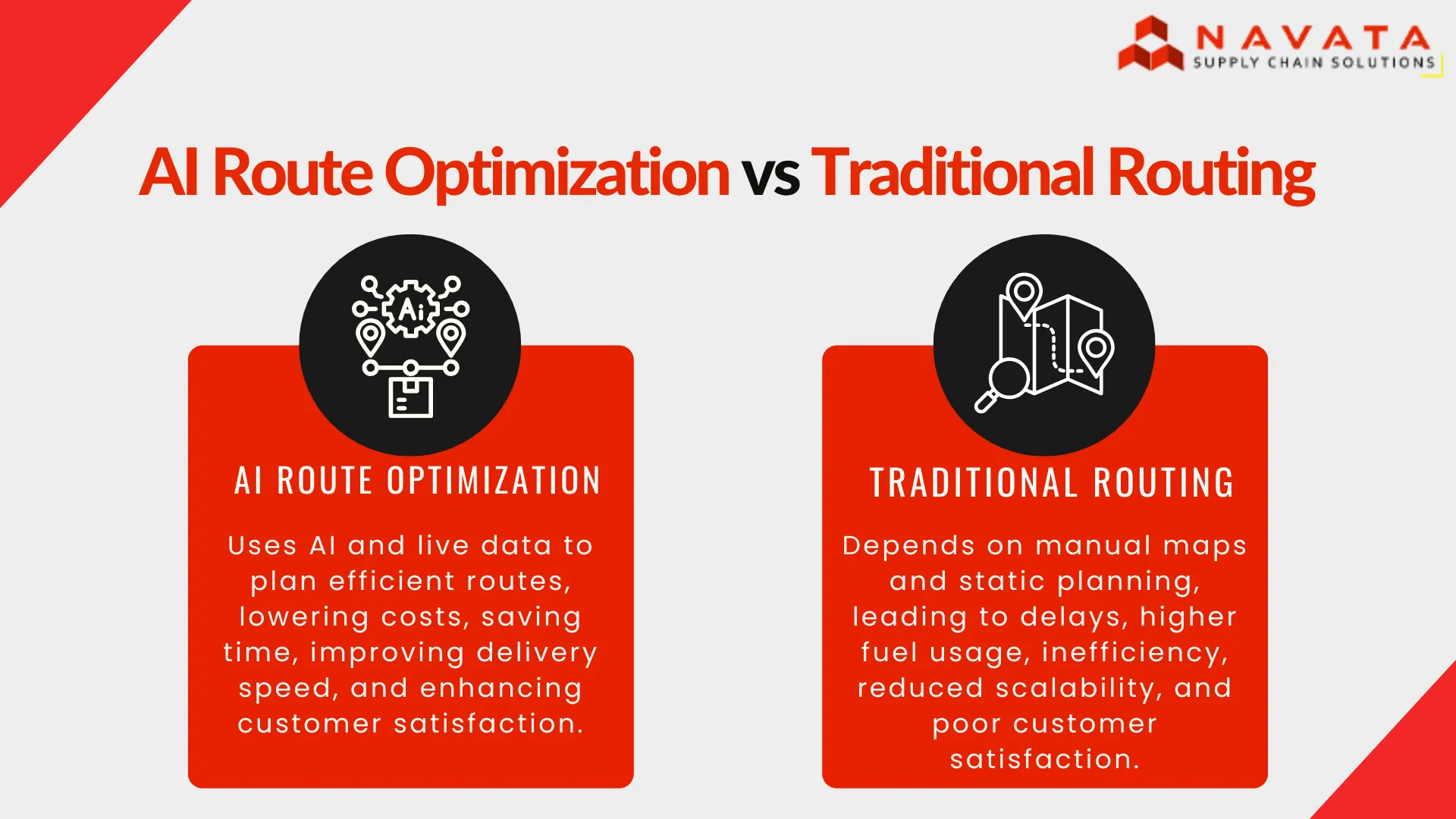 AI Route Optimization vs Traditional Routing