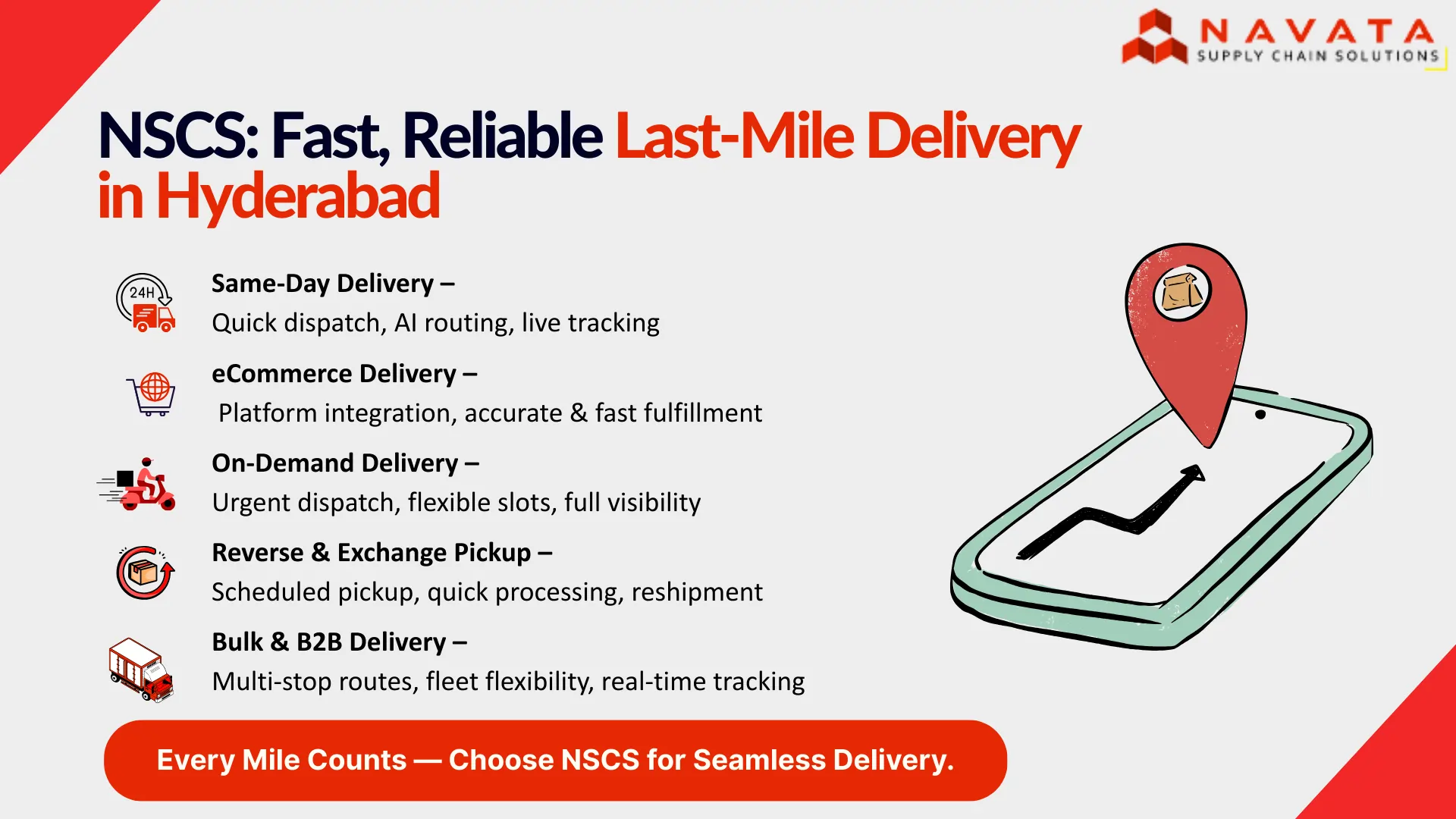 Last Mile Delivery Service in Hyderabad