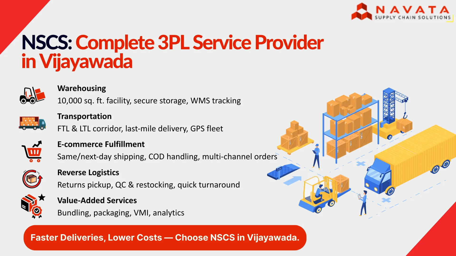 3PL Service Provider in Vijayawada