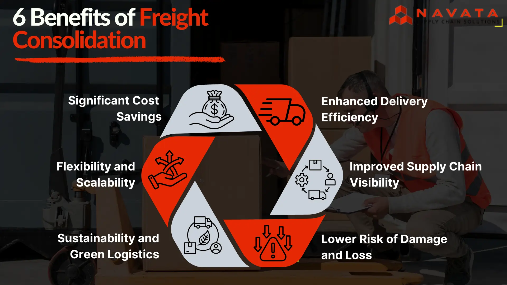 Benefits of Freight Consolidation