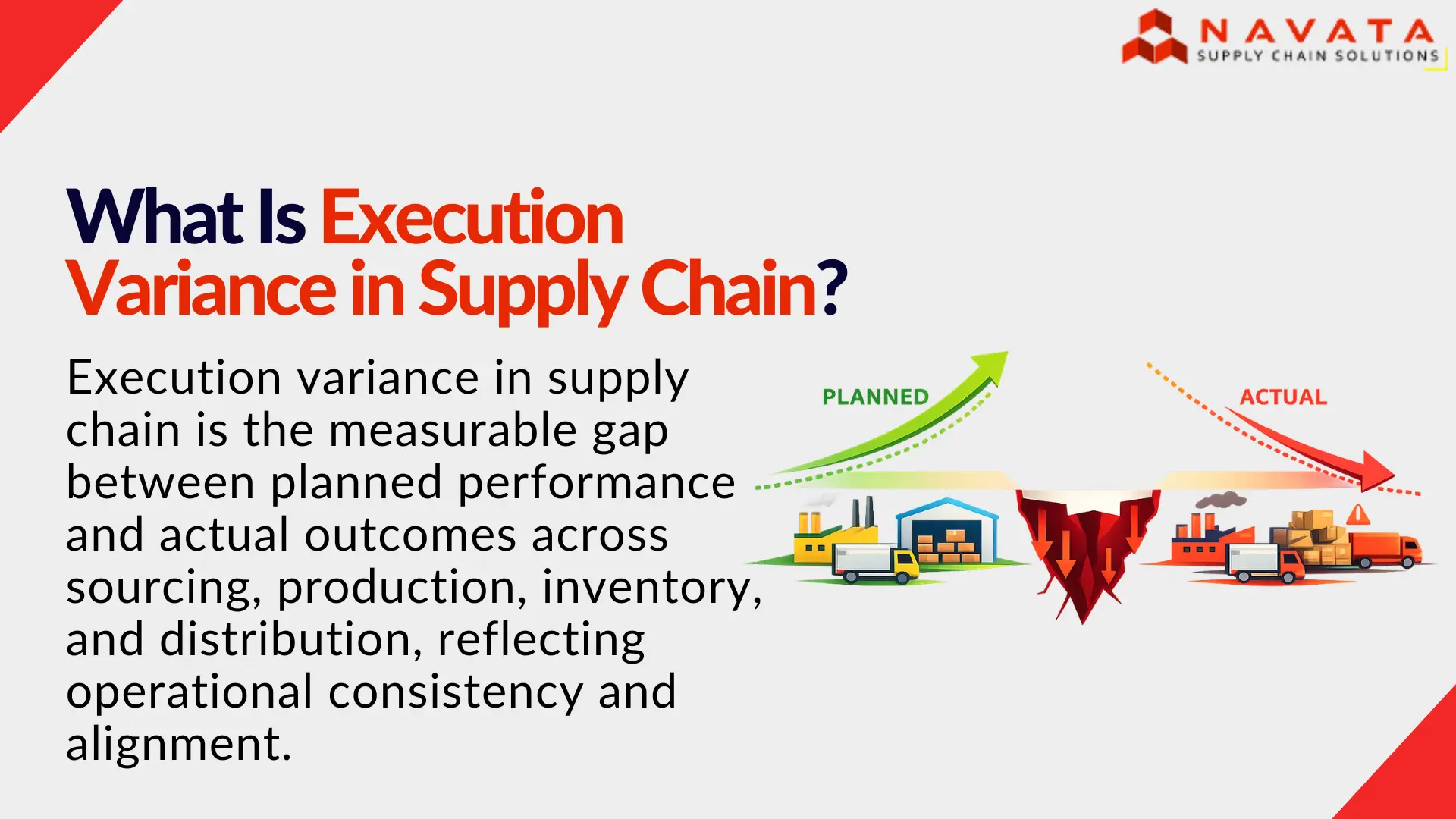 Execution Variance in Supply Chain