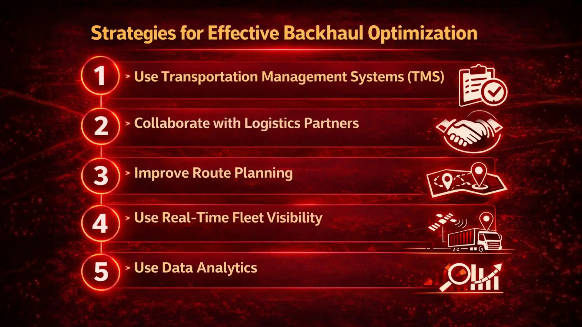 Strategies for Effective Backhaul Optimization