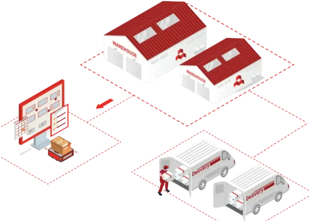 Flexi Warehousing Services In Bamgalore