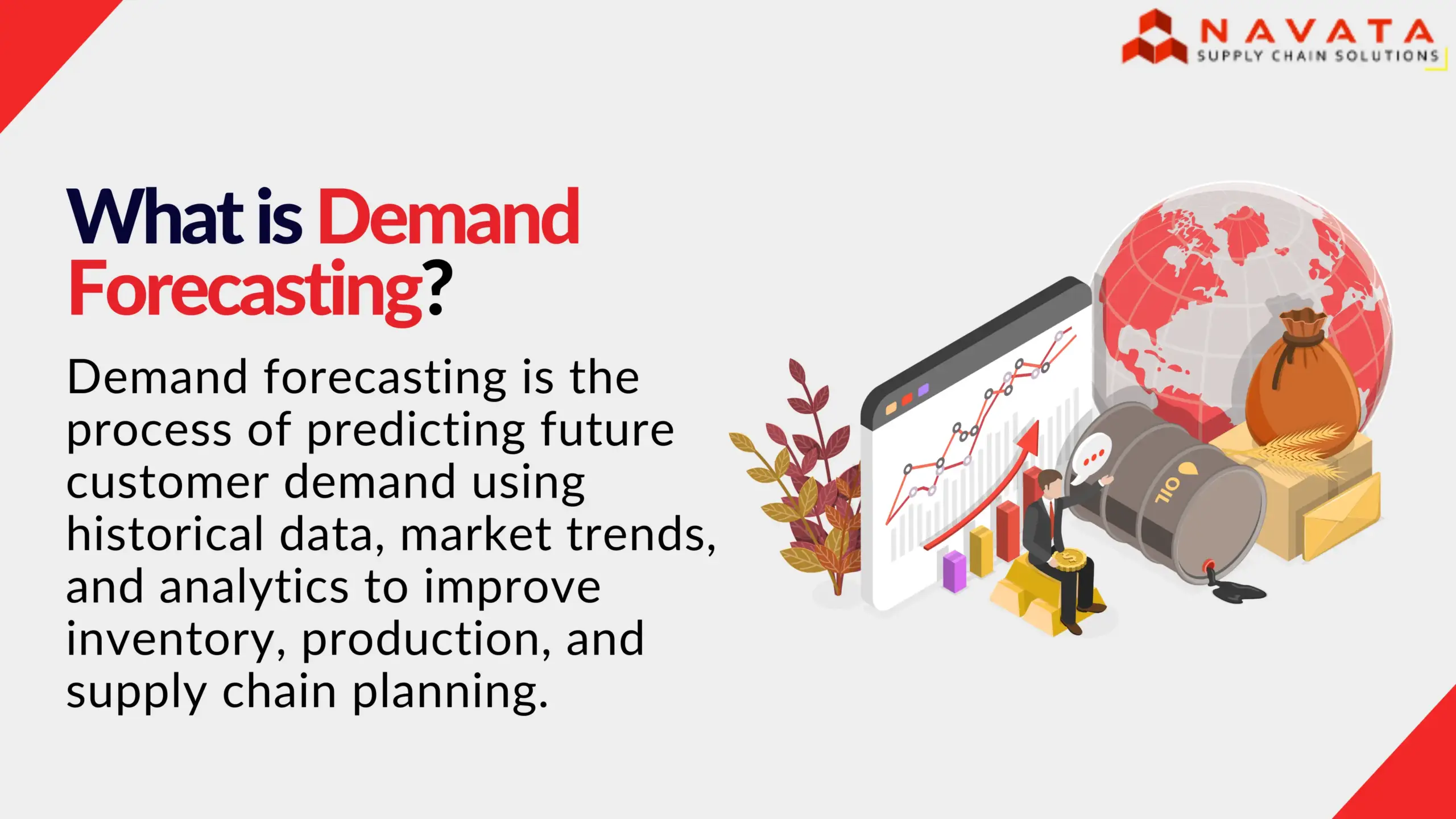 What is Demand Forecasting