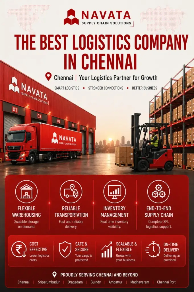 Logistics Company in Chennai