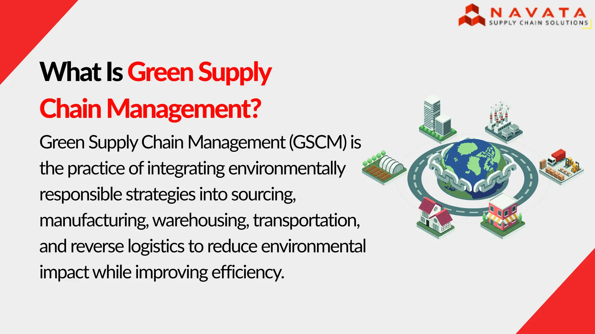 ●What Is Green Supply Chain Management