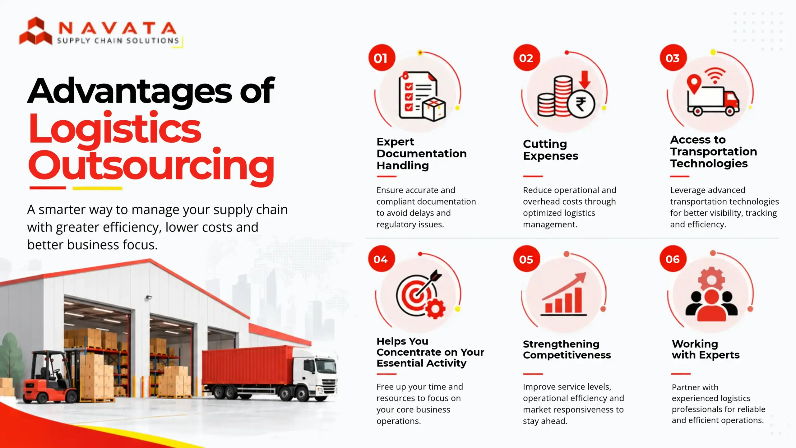 Advantages of Logistics Outsourcing