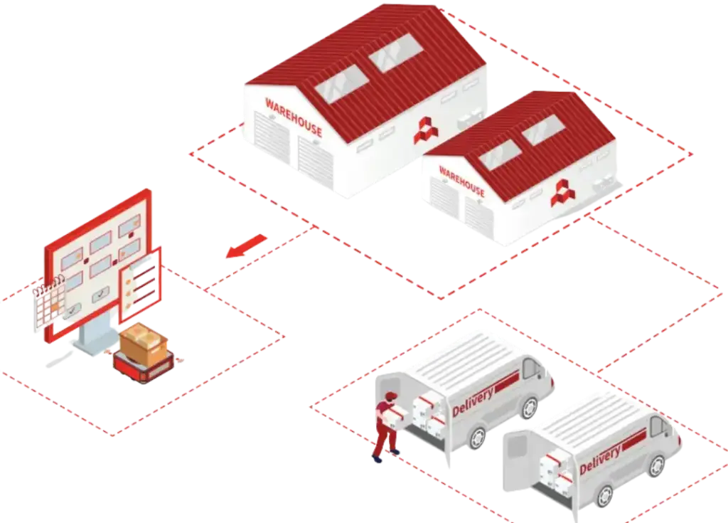 Warehousing Services in Hyderabad