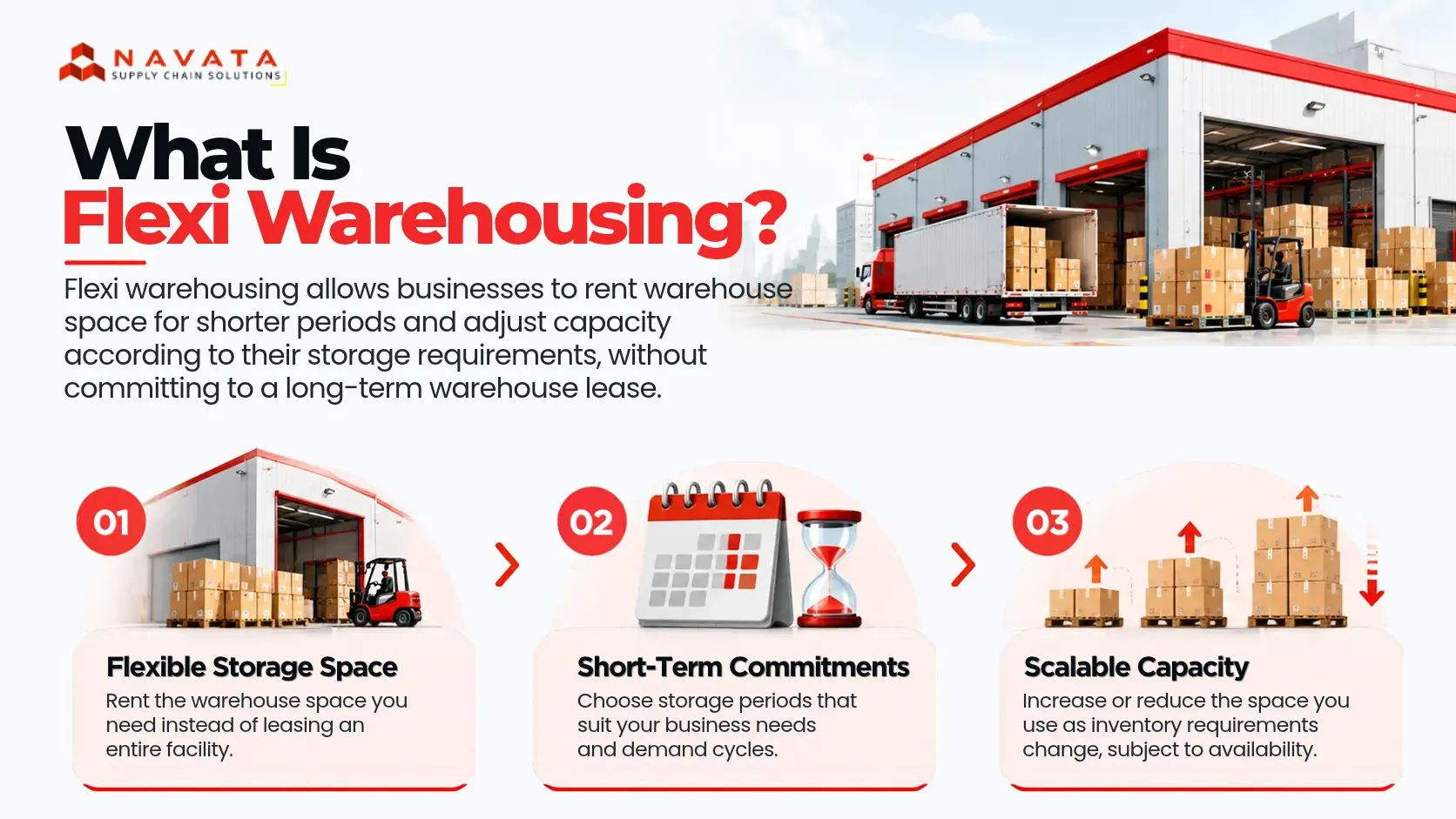 What is Flexi Warehousing